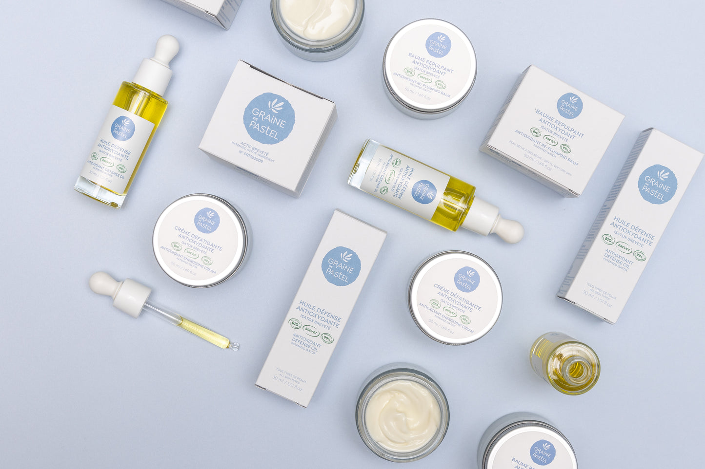 LES POLYPHÉNOLS DE PASTEL, LE NOUVEL ACTIF ANTIOXYDANT