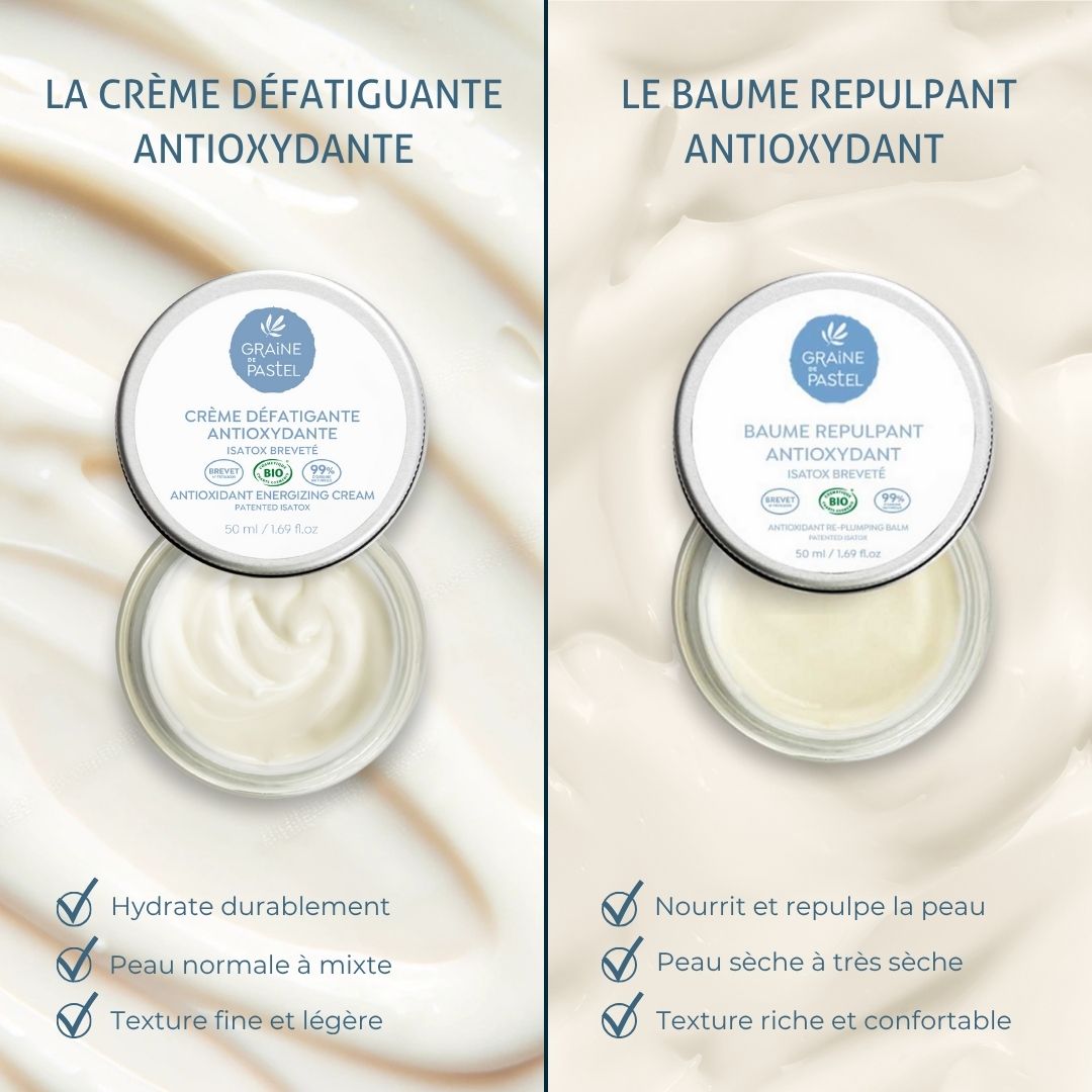 Crème Défatigante Antioxydante